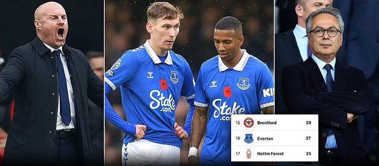 Bảng xếp hạng Premier League với điểm số bị trừ của Everton và Nottingham Forest được làm nổi bật