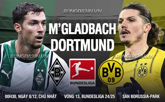 Pha tranh chấp bóng quyết liệt giữa cầu thủ Gladbach và Dortmund trong trận Borussen Derby, một cuộc đối đầu đỉnh cao Bundesliga.